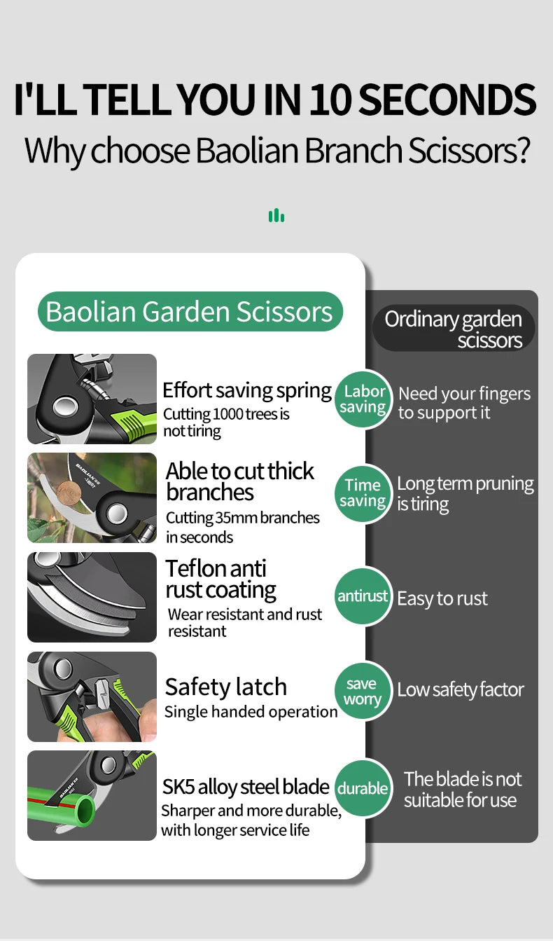 Multifunctional Garden Trimming Tool, Heavy-Duty Sharp Manual Trimmer, Professional And Durable Plant Pruning Scissors