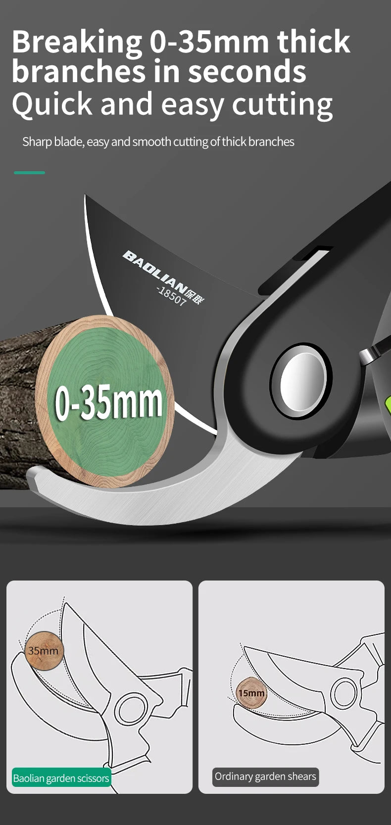 Multifunctional Garden Trimming Tool, Heavy-Duty Sharp Manual Trimmer, Professional And Durable Plant Pruning Scissors